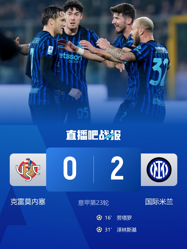 开云体育-早报：曼城2-2遭热刺连扳2球；维拉0-1小蜜蜂；曼联3-2绝杀富勒姆