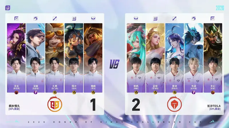 登录入口-情久 2-2 TES:天生鬼才请你别闹,深巅元刺赛场首秀首胜