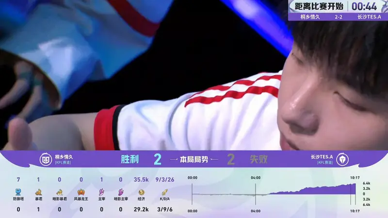 登录入口-情久 2-2 TES:天生鬼才请你别闹,深巅元刺赛场首秀首胜