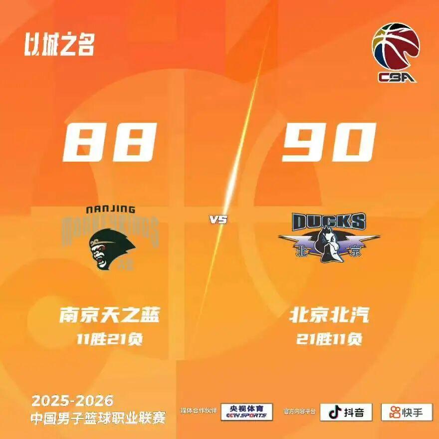 Kaiyun Sports-战报|距离极限或许只差一线 南京天之蓝88-90北京北汽